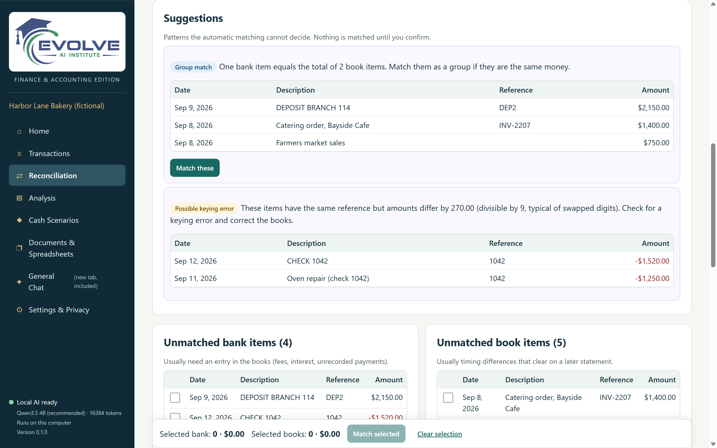 Two reconciliation suggestions: a bank deposit equal to two book receipts, and a check recorded as $1,250.00 in the books that cleared the bank for $1,520.00.