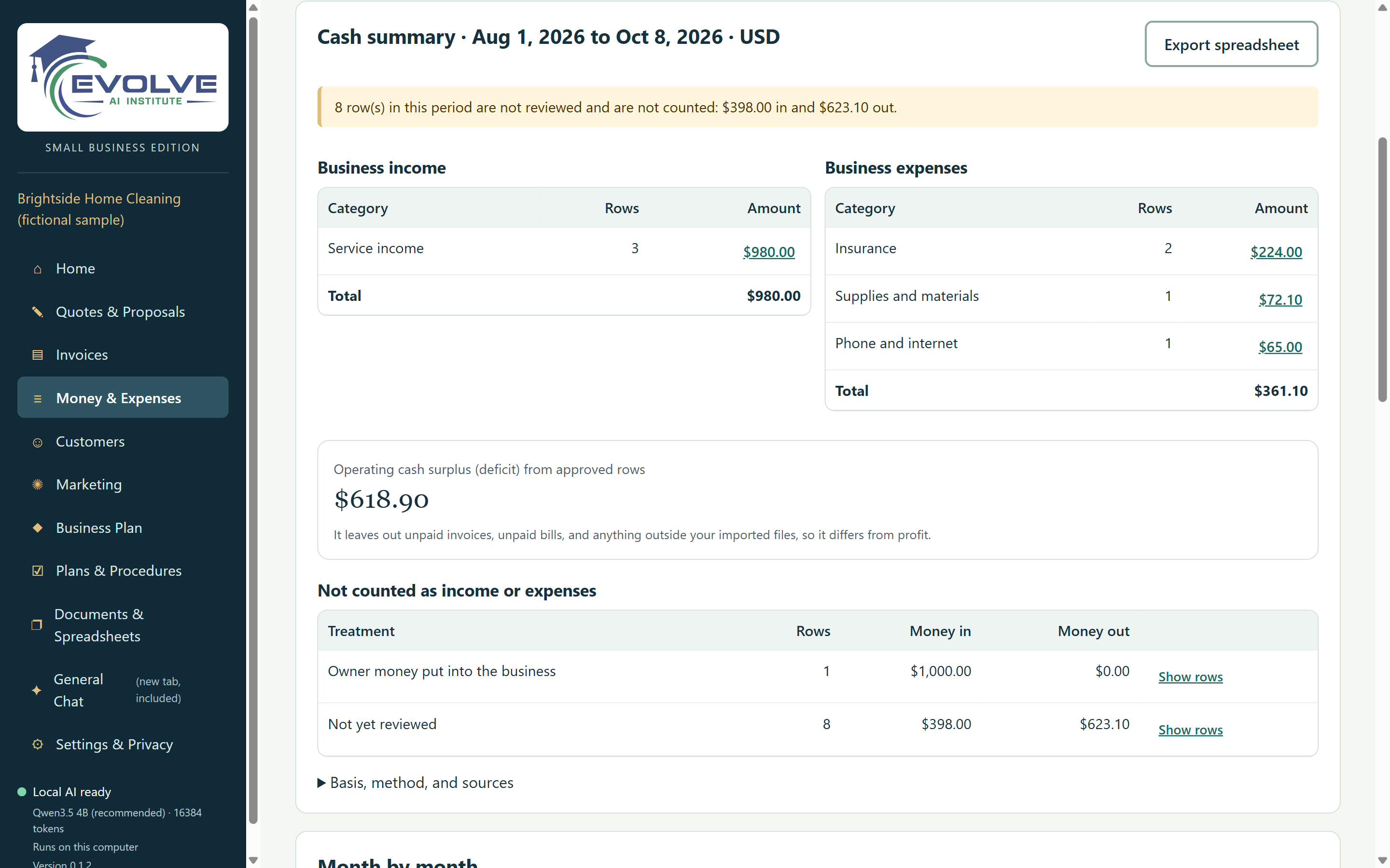 A cash summary report with income and expense categories, the operating cash surplus, and rows left out of the totals.